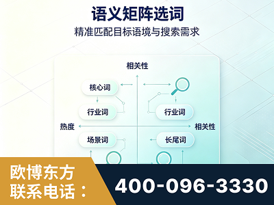 赤水-语义矩阵选词