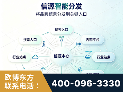 赤水-信源智能分发