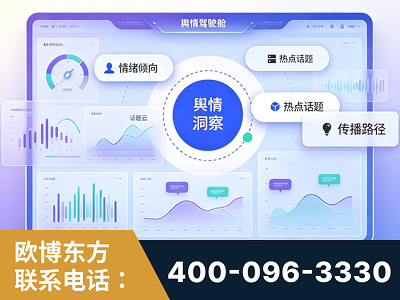 赤水-品牌舆情分析