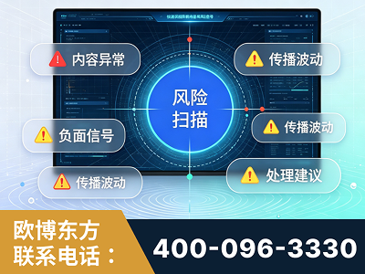 赤水-场景问题监测