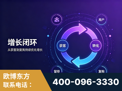赤水-服务有保障，一企一案深度诊断