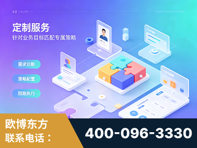 赤水-一站式打造GEO全链增长闭环