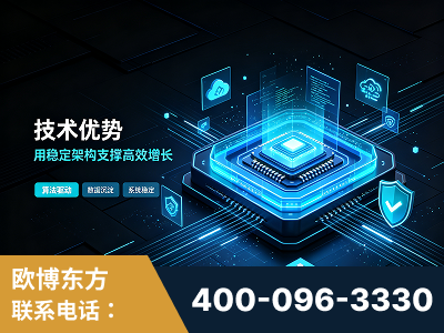 赤水-技术优势：全网语义优化先驱者，自研多个系统确保技术先进性